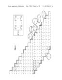 TIME-VARYING LOW-DENSITY PARITY-CHECK CONVOLUTIONAL CODES diagram and image