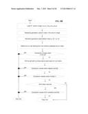 TIME-VARYING LOW-DENSITY PARITY-CHECK CONVOLUTIONAL CODES diagram and image