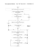 TIME-VARYING LOW-DENSITY PARITY-CHECK CONVOLUTIONAL CODES diagram and image