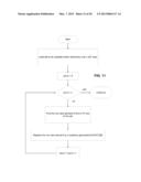 TIME-VARYING LOW-DENSITY PARITY-CHECK CONVOLUTIONAL CODES diagram and image