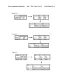 Extracting Semantics from Data diagram and image