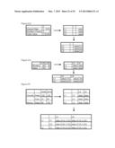 Extracting Semantics from Data diagram and image