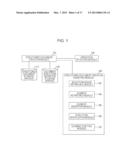 INFORMATION PROCESSING APPARATUS, INFORMATION PROCESSING METHOD AND     NON-TRANSITORY COMPUTER READABLE MEDIUM diagram and image