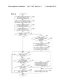 INFORMATION PROCESSING APPARATUS, INFORMATION PROCESSING METHOD AND     NON-TRANSITORY COMPUTER READABLE MEDIUM diagram and image