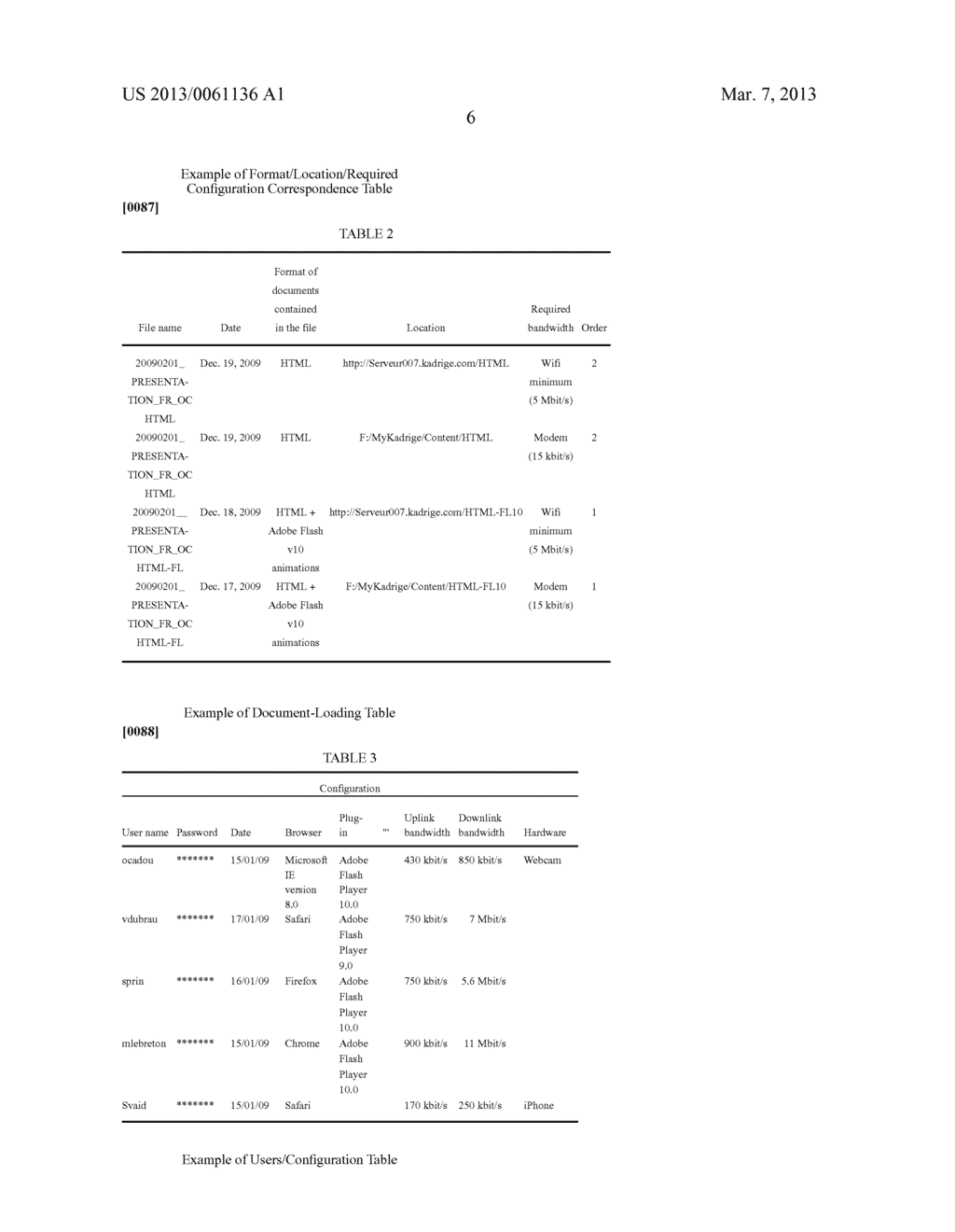 METHOD AND SYSTEM FOR THE REMOTE CONTROL OF A DISPLAY SCREEN - diagram, schematic, and image 09