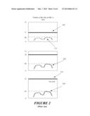 Optimized Volume Adjustment diagram and image