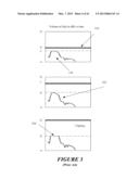 Optimized Volume Adjustment diagram and image