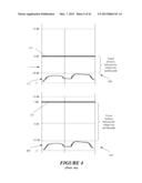 Optimized Volume Adjustment diagram and image