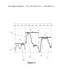 Optimized Volume Adjustment diagram and image