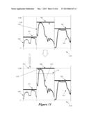 Optimized Volume Adjustment diagram and image