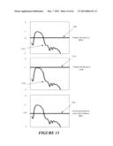 Optimized Volume Adjustment diagram and image