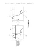 Optimized Volume Adjustment diagram and image