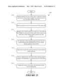 Optimized Volume Adjustment diagram and image