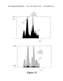 Optimized Volume Adjustment diagram and image