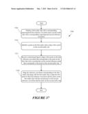 Optimized Volume Adjustment diagram and image