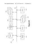 Optimized Volume Adjustment diagram and image