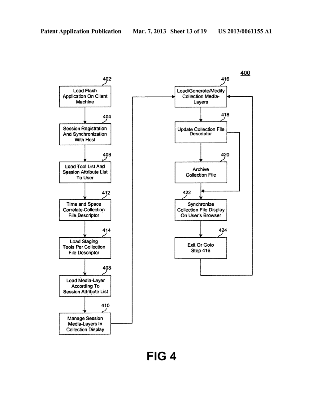 System and Method to Create a Collaborative Workflow Environment - diagram, schematic, and image 14