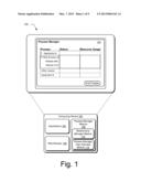 PROCESS RELATIONSHIP MANAGEMENT diagram and image