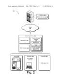 PROCESS RELATIONSHIP MANAGEMENT diagram and image