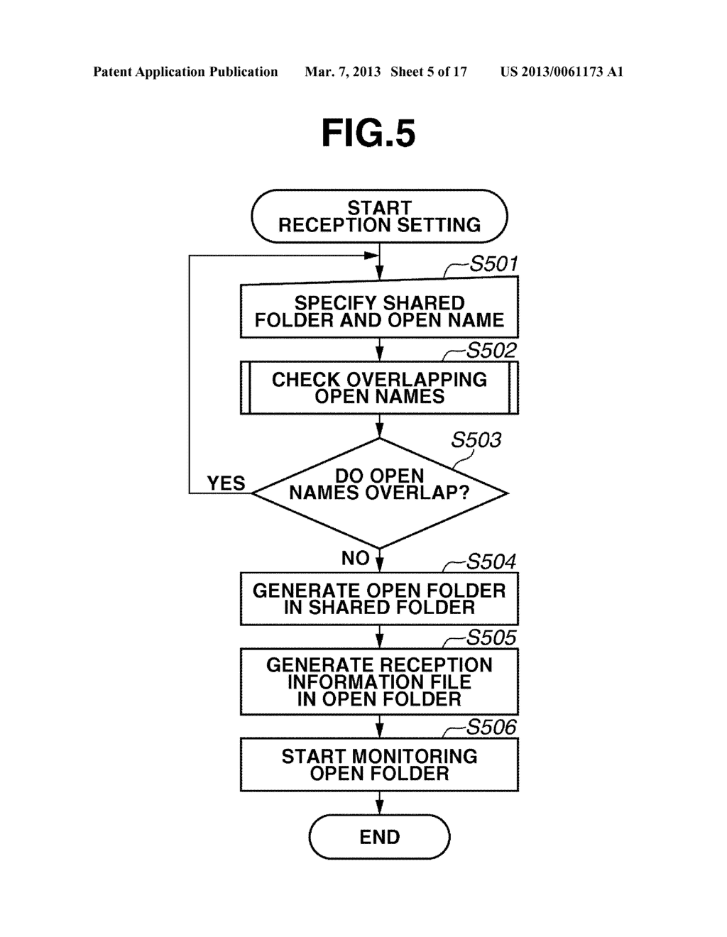 INFORMATION PROCESSING APPARATUS, CONTROL METHOD THEREOF, AND STORAGE     MEDIUM FOR TRANSMITTING A DATA FILE VIA A SHARED FOLDER - diagram, schematic, and image 06