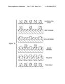 Multiple Patterning Layout Decomposition for Ease of Conflict Removal diagram and image