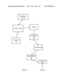 IDENTIFYING SPEED BINNING TEST VECTORS DURING SIMULATION OF AN INTEGRATED     CIRCUIT DESIGN diagram and image