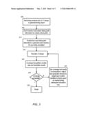 IDENTIFYING SPEED BINNING TEST VECTORS DURING SIMULATION OF AN INTEGRATED     CIRCUIT DESIGN diagram and image