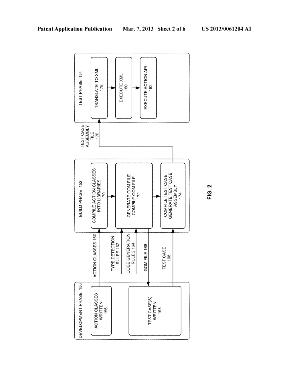 GENERATED OBJECT MODEL FOR TEST AUTOMATION - diagram, schematic, and image 03