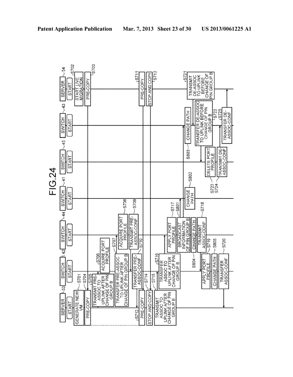 DATA RELAY DEVICE, COMPUTER-READABLE RECORDING MEDIUM, AND DATA RELAY     METHOD - diagram, schematic, and image 24