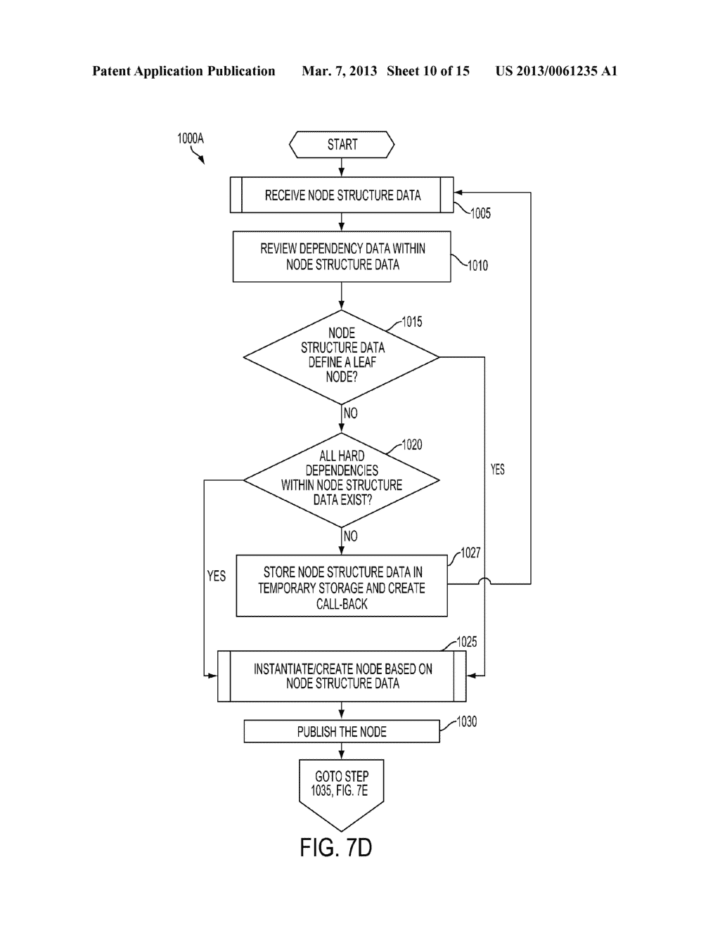 METHOD AND SYSTEM FOR MANAGING PARALLEL RESOURCE REQUESTS IN A PORTABLE     COMPUTING DEVICE - diagram, schematic, and image 11