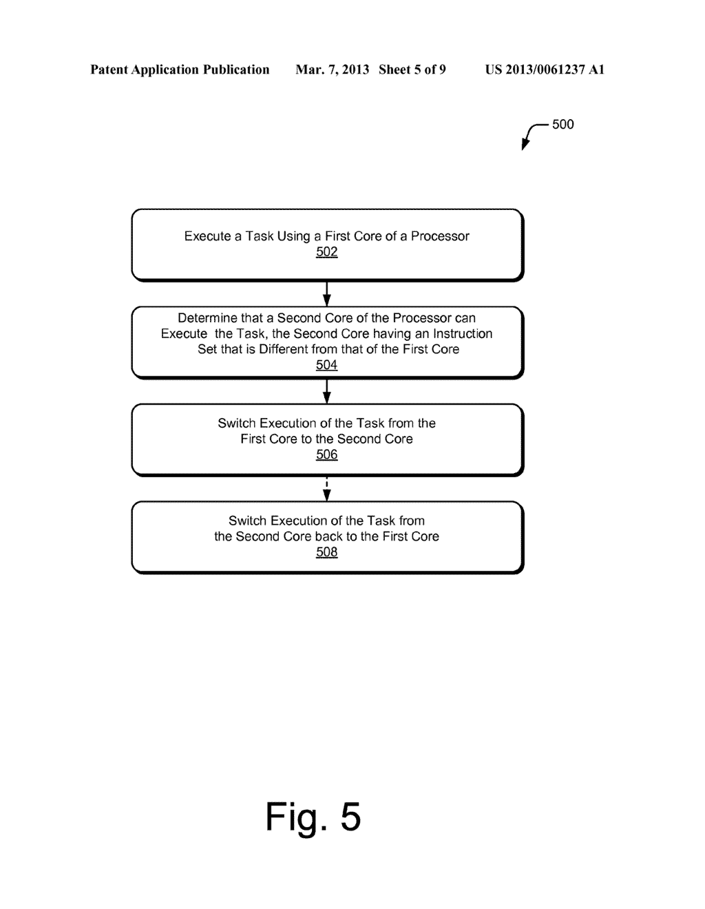 Switching Tasks Between Heterogeneous Cores - diagram, schematic, and image 06