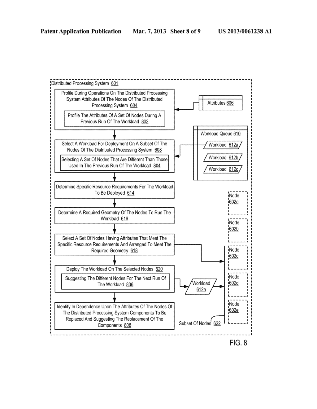 OPTIMIZING THE DEPLOYMENT OF A WORKLOAD ON A DISTRIBUTED PROCESSING SYSTEM - diagram, schematic, and image 09