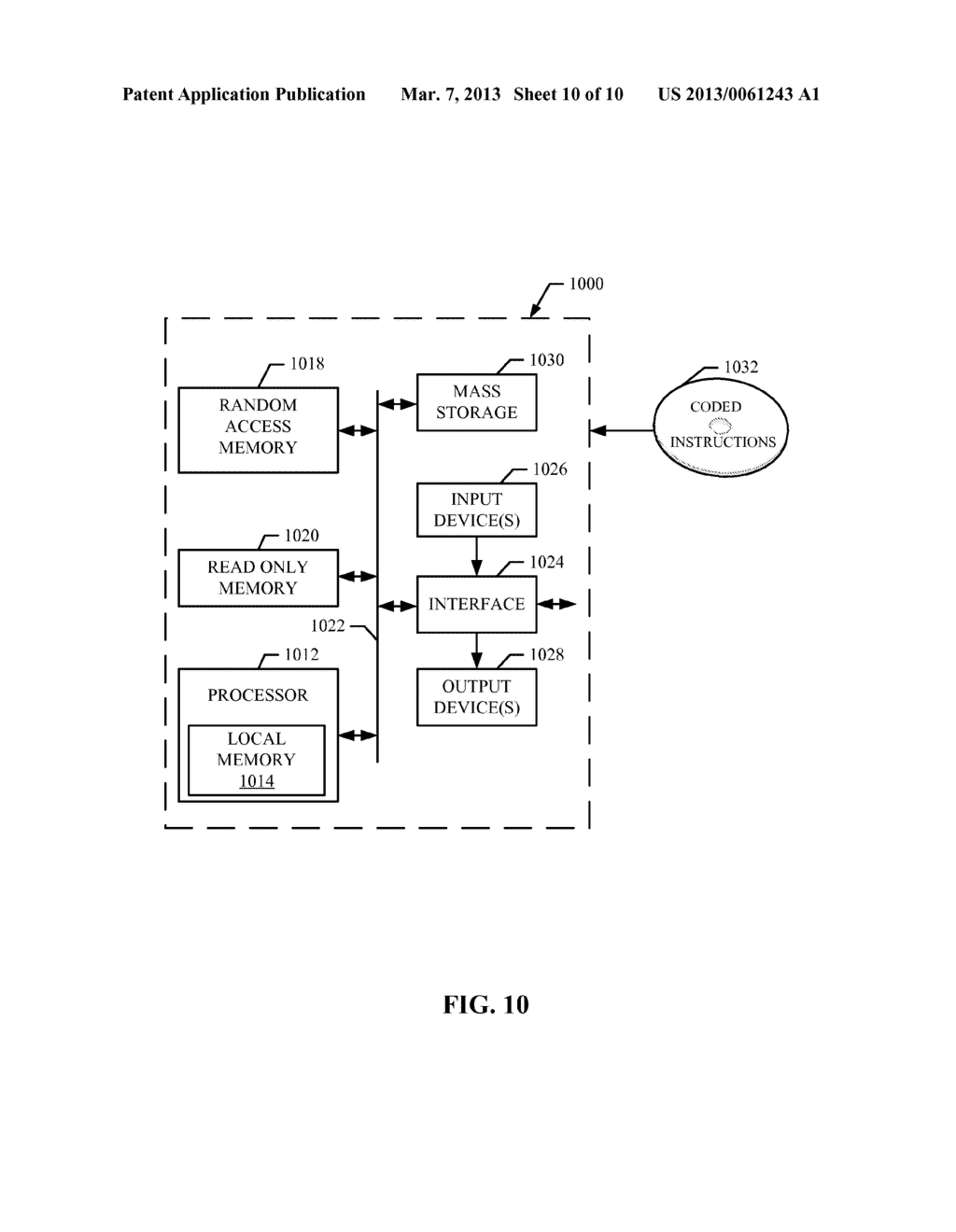 METHODS AND APPARATUS TO DETECT UNINSTALLATION OF AN ON-DEVICE METER - diagram, schematic, and image 11