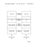 DATA COMMUNICATIONS IN A PARALLEL ACTIVE MESSAGING INTERFACE OF A PARALLEL     COMPUTER diagram and image