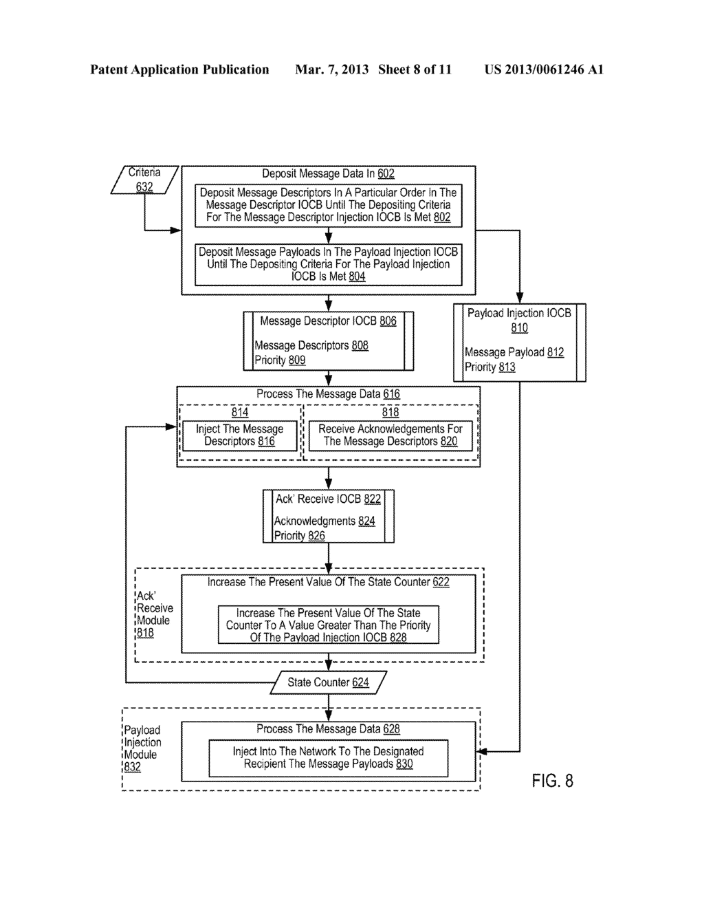 PROCESSING DATA COMMUNICATIONS MESSAGES WITH INPUT/OUTPUT CONTROL BLOCKS - diagram, schematic, and image 09