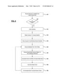 METHOD AND SYSTEM FOR USING A SECOND SCREEN DEVICE FOR INTERACTING WITH A     SET TOP BOX TO ENHANCE A USER EXPERIENCE diagram and image