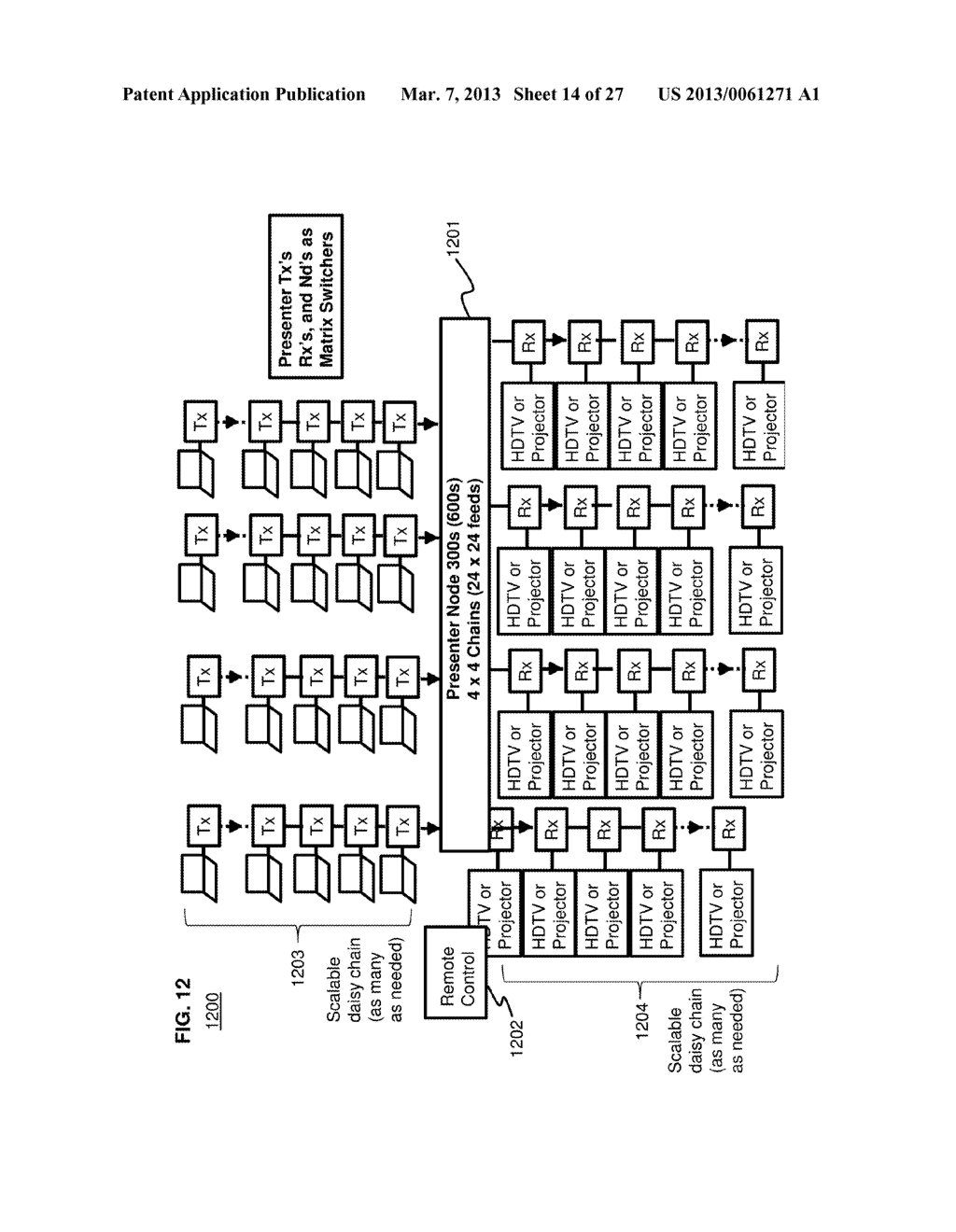 Daisy Chain Devices and Systems for Digital Signal Switching and     Distribution - diagram, schematic, and image 15