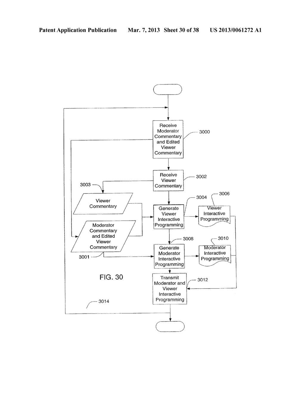METHOD AND APPARATUS FOR INTERNET-BASED INTERACTIVE PROGRAMMING - diagram, schematic, and image 31
