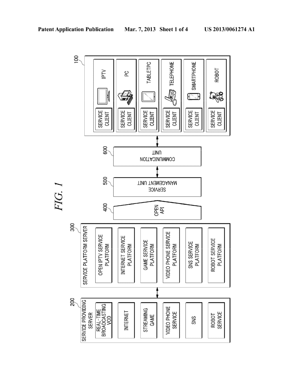 APPARATUS AND METHOD FOR MANAGING A PLURALITY OF SERVICES - diagram, schematic, and image 02