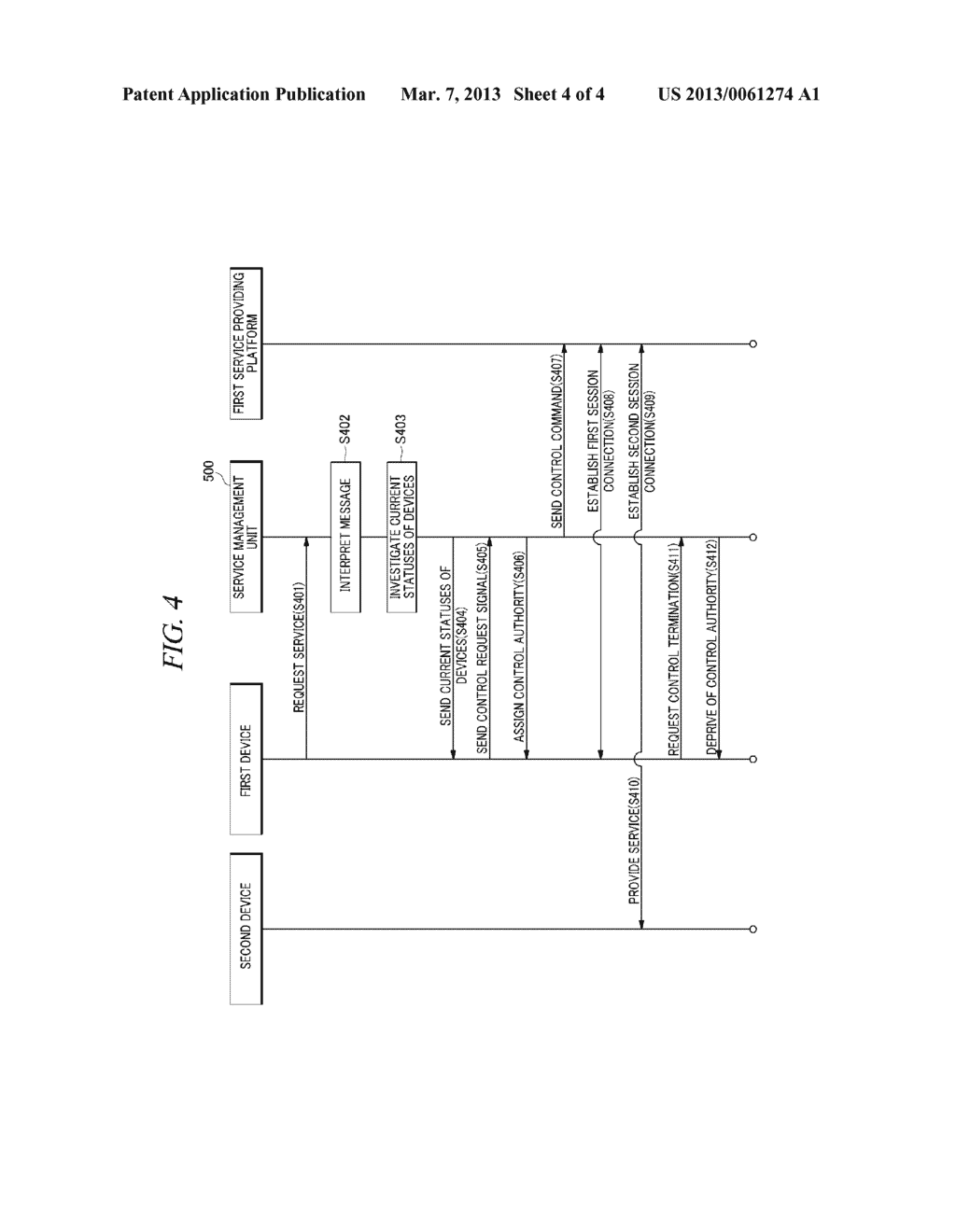 APPARATUS AND METHOD FOR MANAGING A PLURALITY OF SERVICES - diagram, schematic, and image 05