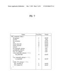 NON-REAL-TIME BROADCAST SERVICE PROCESSING SYSTEM AND PROCESSING METHOD     THEREOF diagram and image