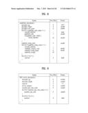 NON-REAL-TIME BROADCAST SERVICE PROCESSING SYSTEM AND PROCESSING METHOD     THEREOF diagram and image