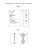 NON-REAL-TIME BROADCAST SERVICE PROCESSING SYSTEM AND PROCESSING METHOD     THEREOF diagram and image