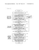 DIGITAL BROADCAST RECEPTION DEVICE AND DIGITAL BROADCAST RECEPTION METHOD diagram and image