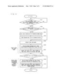 DIGITAL BROADCAST RECEPTION DEVICE AND DIGITAL BROADCAST RECEPTION METHOD diagram and image