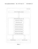 Modular Device Authentication Framework diagram and image