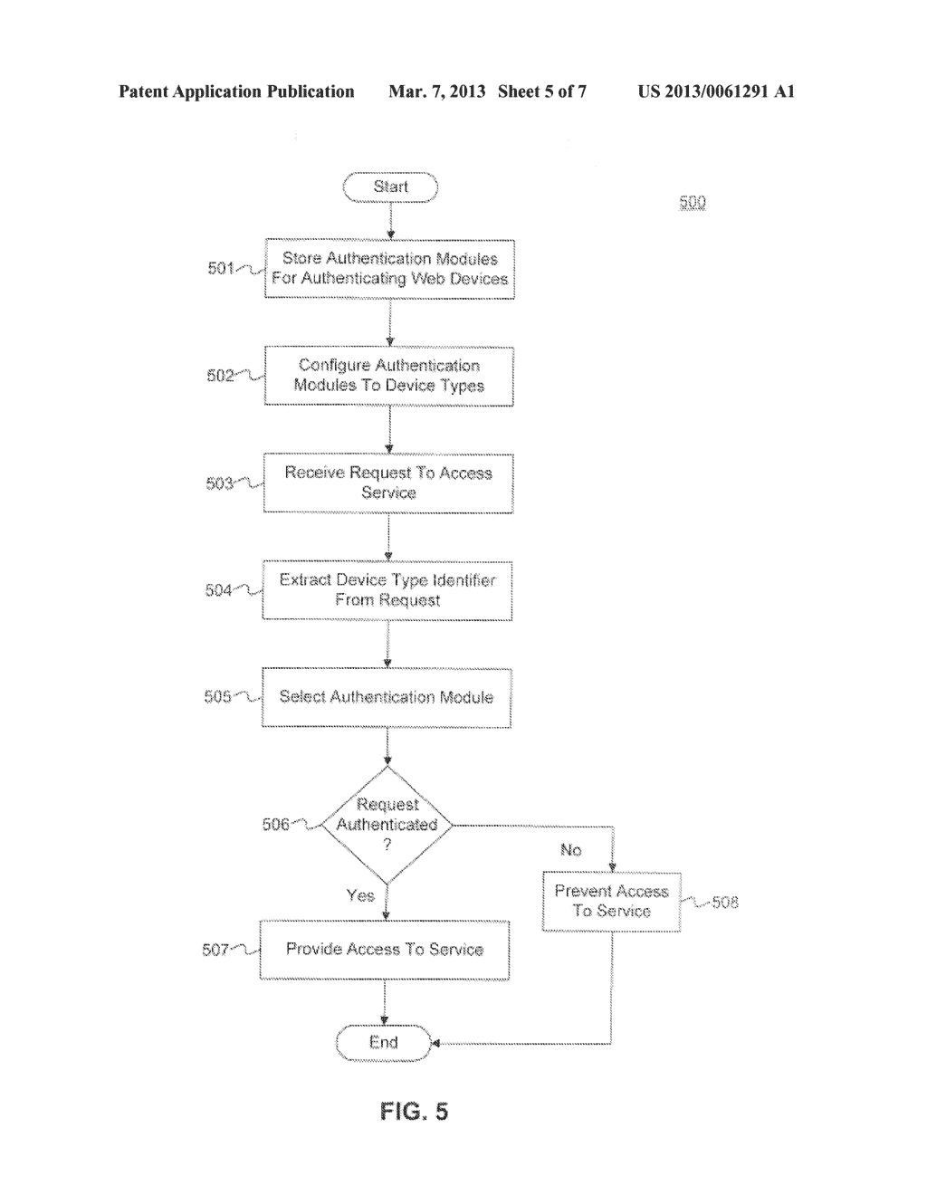 Modular Device Authentication Framework - diagram, schematic, and image 06