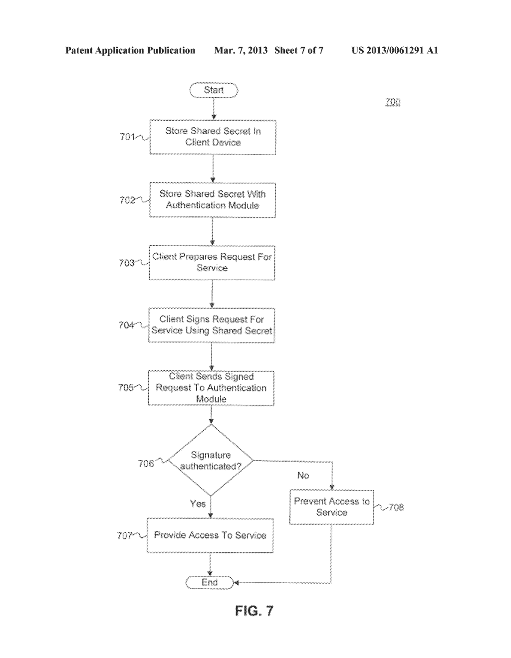 Modular Device Authentication Framework - diagram, schematic, and image 08