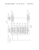 METHOD AND APPARATUS FOR SECURING THE FULL LIFECYCLE OF A VIRTUAL MACHINE diagram and image