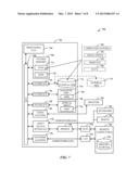 HOME NETWORKING WEB-BASED SERVICE PORTAL diagram and image